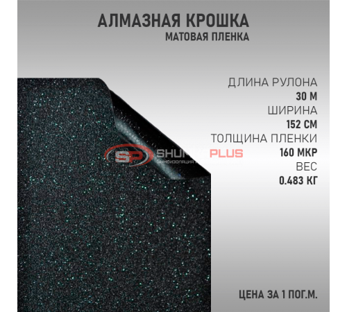 Черная алмазная крошка DidaiX оптом и в розницу купить Черная алмазная крошка DidaiX в Москве