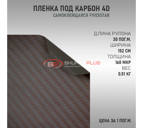 Купить Пленка под карбон 4D графит: защита и стиль для вашего авто в Москве