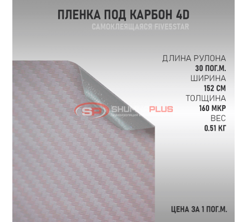 Пленка под карбон 4D серый: защита и стиль для вашего авто оптом и в розницу Купить Пленка под карбон 4D серый: защита и стиль для вашего авто в Москве