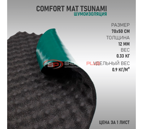 Comfort Mat Soft Wave 15 оптом и в розницу купить Comfort Mat Soft Wave 15 в Москве