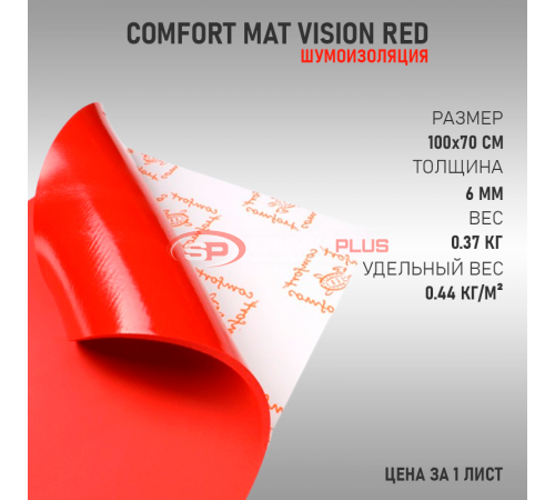 Comfort Mat Vision Red оптом и в розницу купить Comfort Mat Vision Red в Москве