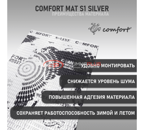 купить Comfort Mat S1 Silver в Москве