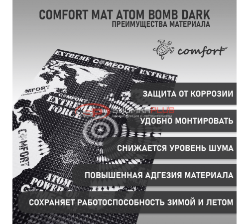 Comfort Mat Atom (Bomb) Dark оптом и в розницу купить Comfort Mat Atom (Bomb) Dark в Москве