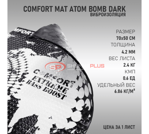 Comfort Mat Atom (Bomb) Dark оптом и в розницу купить Comfort Mat Atom (Bomb) Dark в Москве