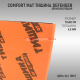 Comfort Mat Тишина Defender