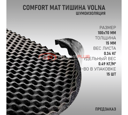 купить Comfort Mat Тишина Volna в Москве