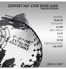 Comfort Mat Atom (Bomb) Dark