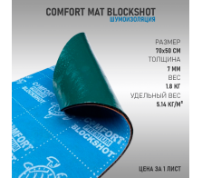 Comfort Mat Blockshot