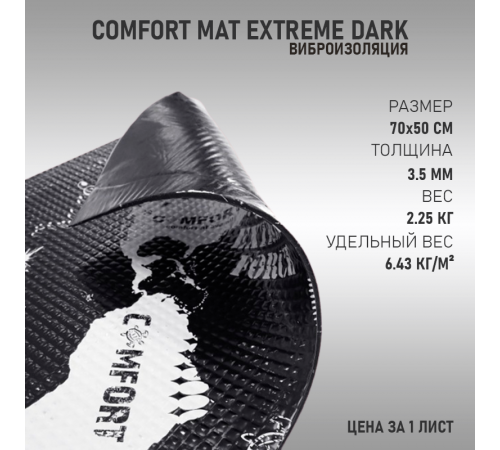 Comfort Mat Extreme Dark