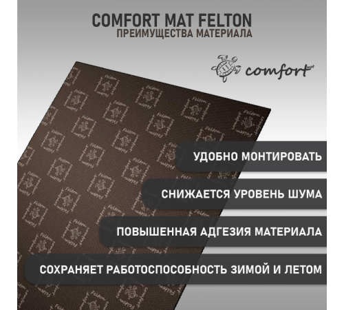 Comfort Mat Felton