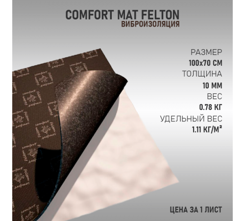 Comfort Mat Felton