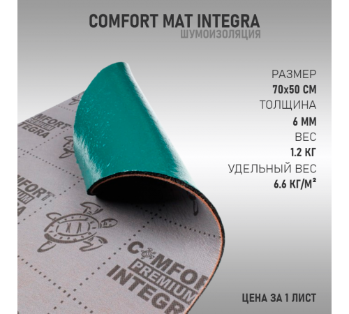 Comfort Mat Integra