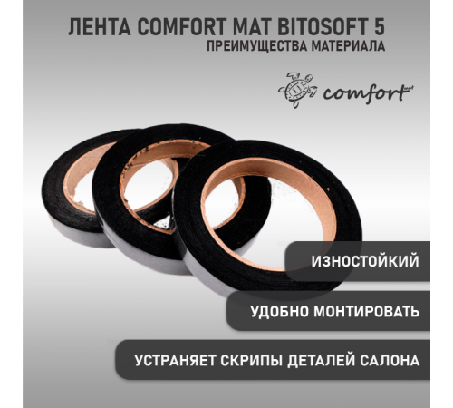 Антискрип лента Comfort Mat Bitosoft 5