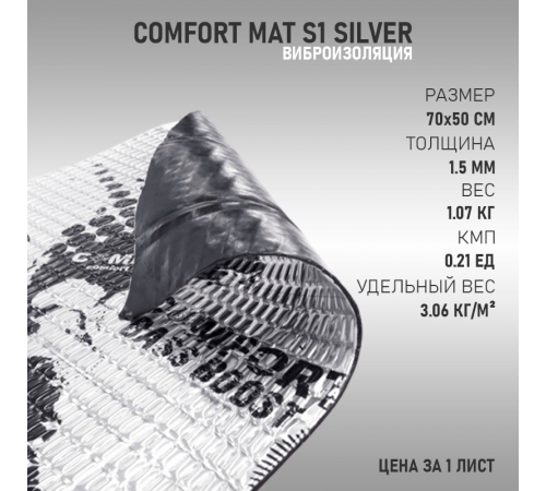 Comfort Mat S1 Silver