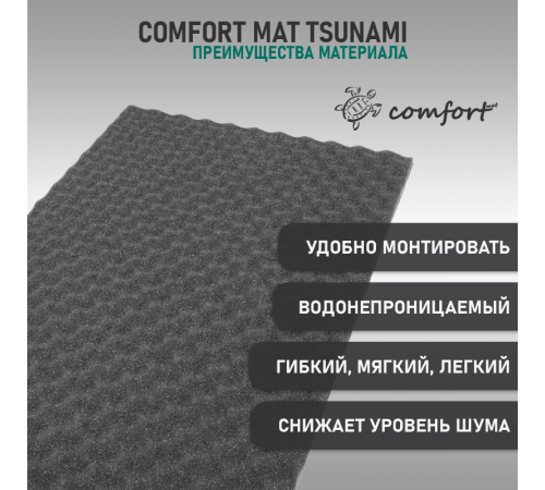 Comfort Mat Tsunami