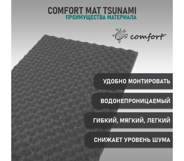 Comfort Mat Tsunami