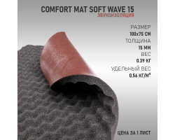 Comfort Mat Soft Wave 15