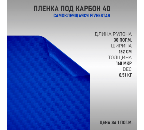 Пленка под карбон 4D синий