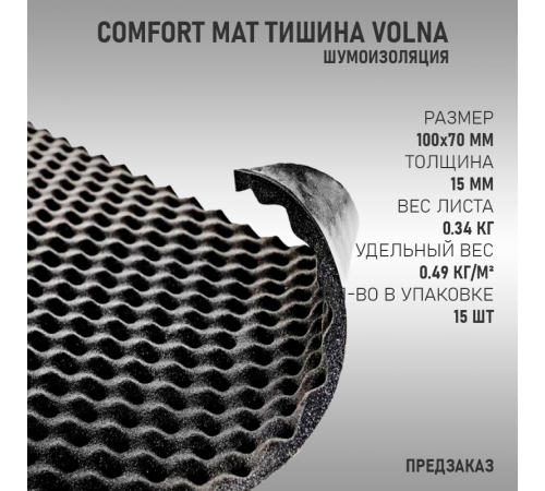 Comfort Mat Тишина Volna