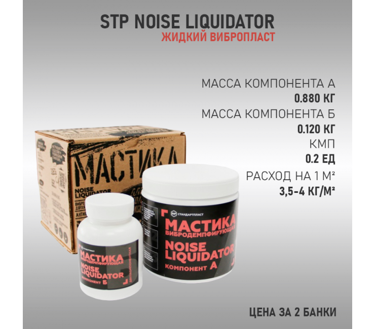 StP NoiseLIQUIDator