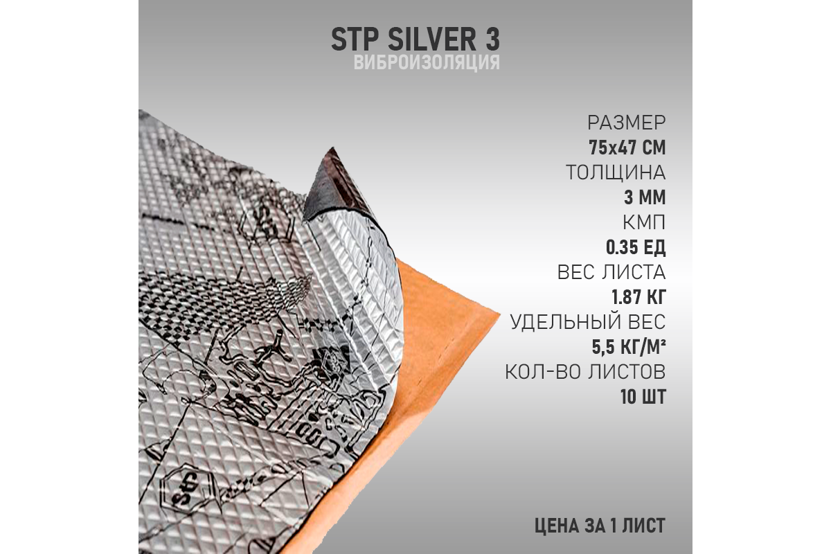 StP Aggressive Silver (MINI) (Виброизоляция) Купить в Москве