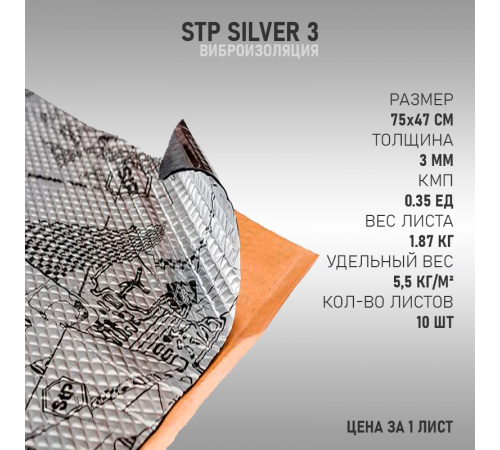 StP Aggressive Silver (MINI)