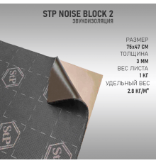 StP NoiseBlock 2