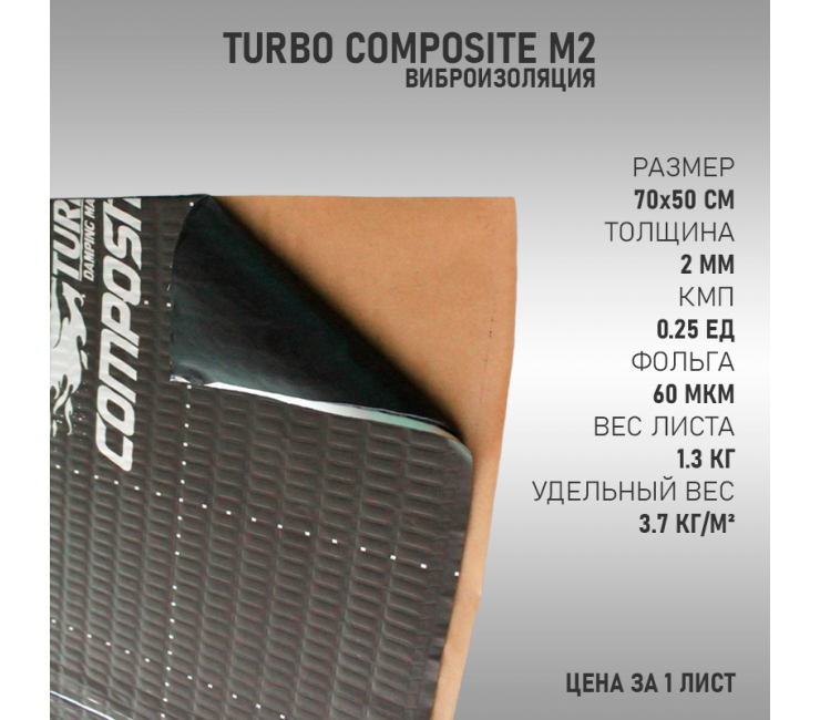 TURBO Composite M2