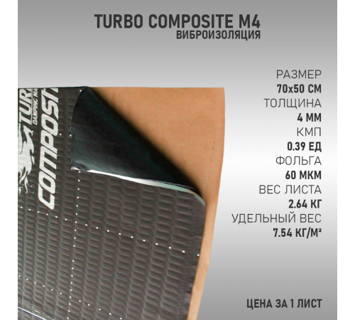 TURBO Composite M4