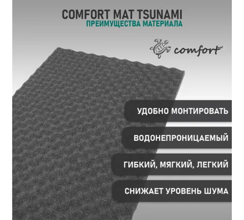 Comfort Mat Tsunami Comfort Mat Tsunami
