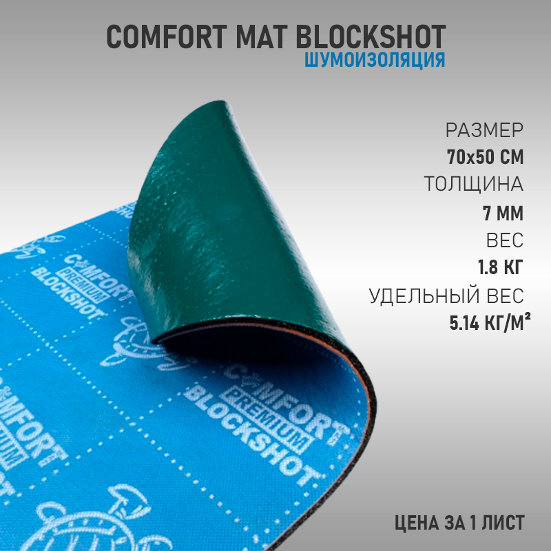 Шумоизоляция Blockshot (Comfort Mat) Купить в Москве