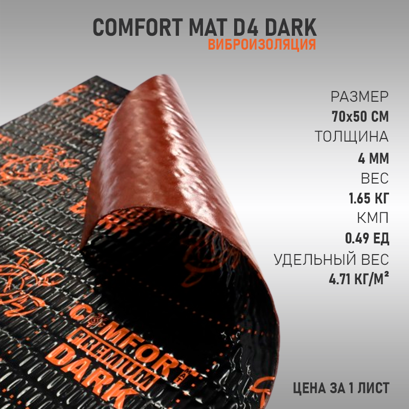 Виброизоляция для авто : Comfortmat D4 color: Dark