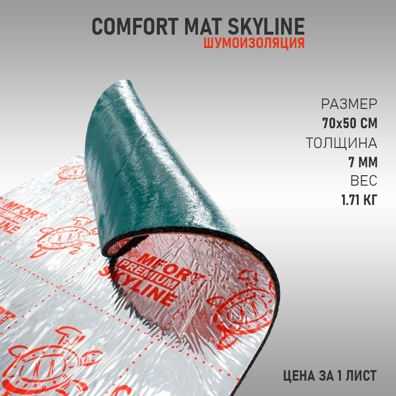 Comfort Mat Integra шумоизоляция купить в Москве